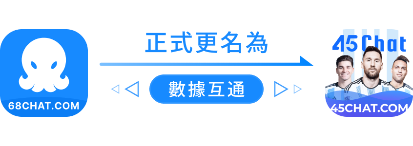 6868chat 正式更名為 45 Chat，數據互通